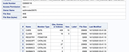 SAS Proc Contents Tutorial