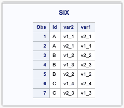 six