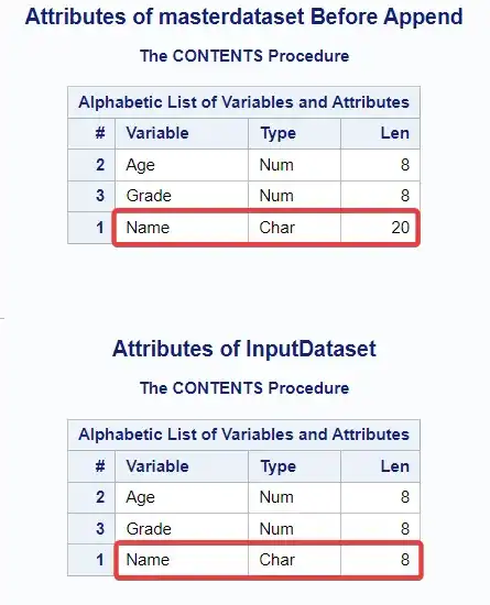 zero obs dataset
