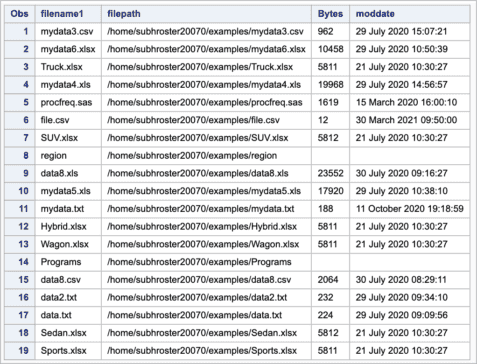 Filename, File Path, File Size and Last Modified date of an external file in SAS
