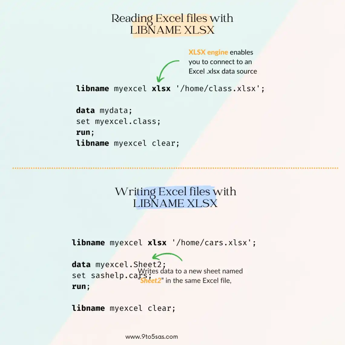 Writes data to a new sheet named Sheet2 in the same Excel file