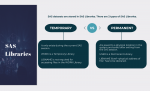 Base SAS Programming - Fundamentals - 9TO5SAS