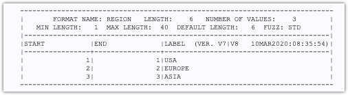 SAS formatting techniques: using Proc Format to create custom formats