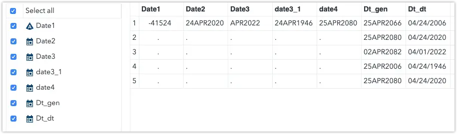 SAS date formats: How to display dates correctly?