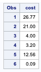 Column Input Decimals