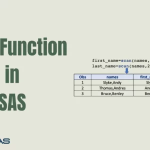 Scan function sas