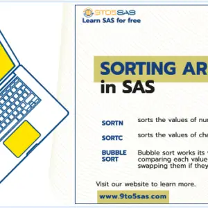 How to sort an array in SAS