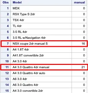 sas index function