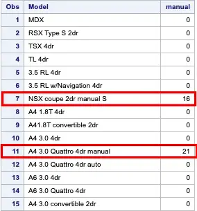 sas index function