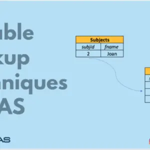 table lookup in sas