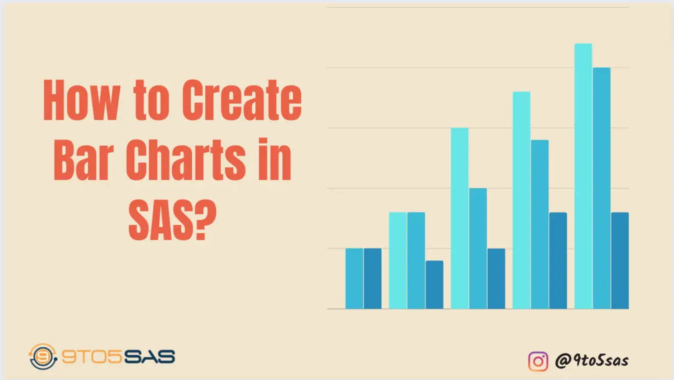 Bar Chart Examples A Guide To Create Bar Charts In SAS