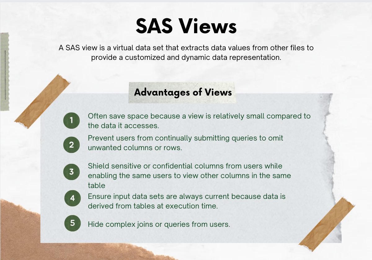 Unleash the Power of SAS Data Views