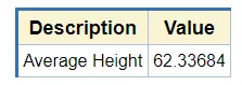 Scalar Subqueries